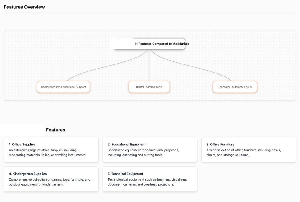 opinly ai test angebotsanalyse