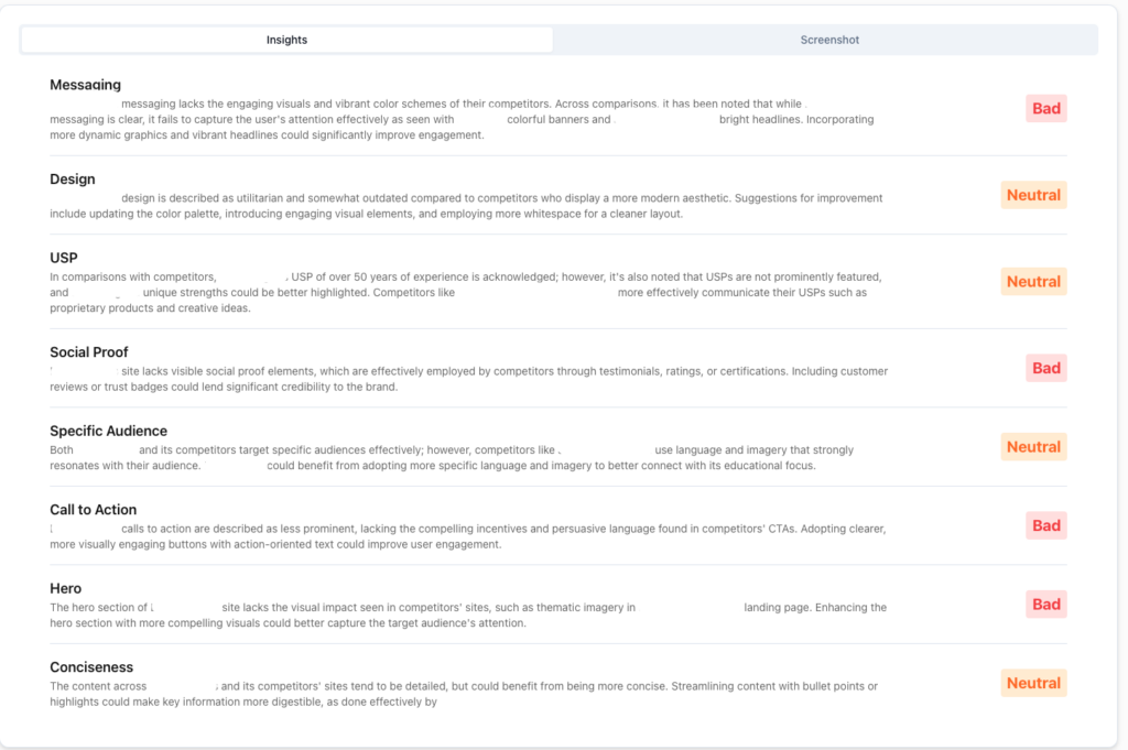 opinly ai test landing page analyse